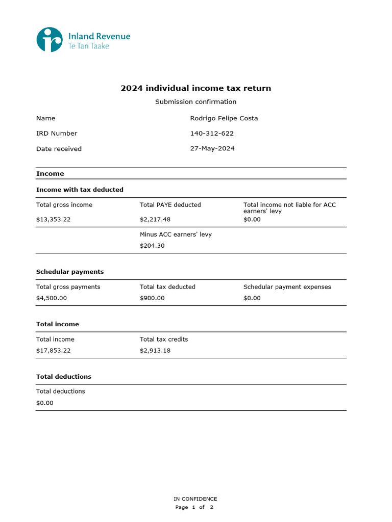 2024 Individual Income Tax Summary | PDF