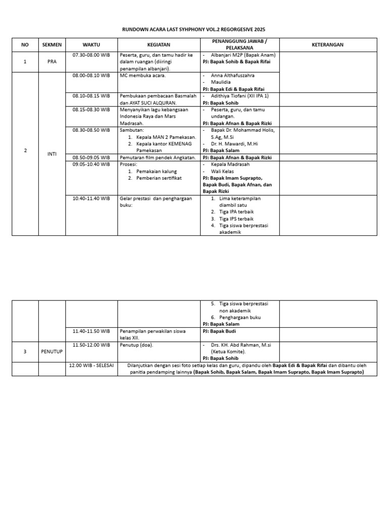 Rundown Last Symphony Vol.2 | PDF