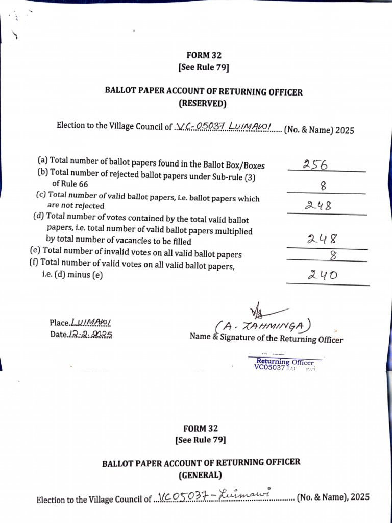 Vc05037 Luimawi Form 32 | PDF | Elections | Political Events