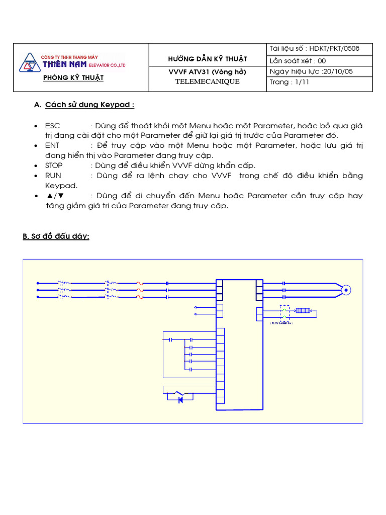 HD VVVF Atv31 | PDF