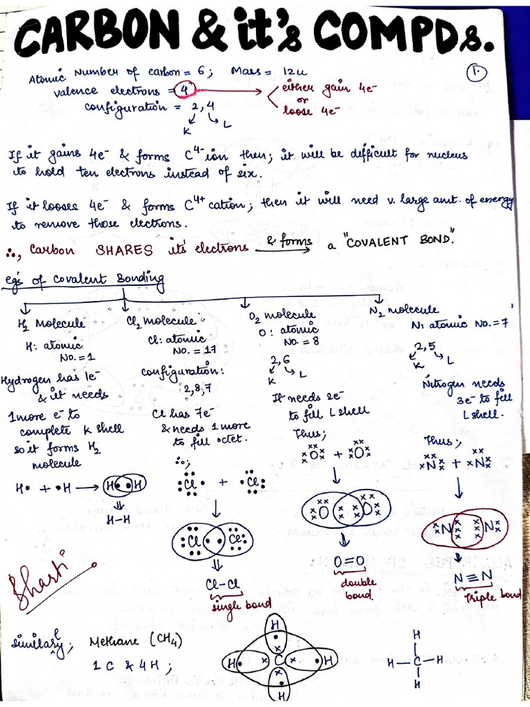 Carbon & It's Compounds | PDF