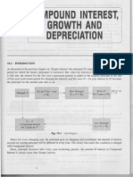 15 Compound Interest Growth and Depreciation