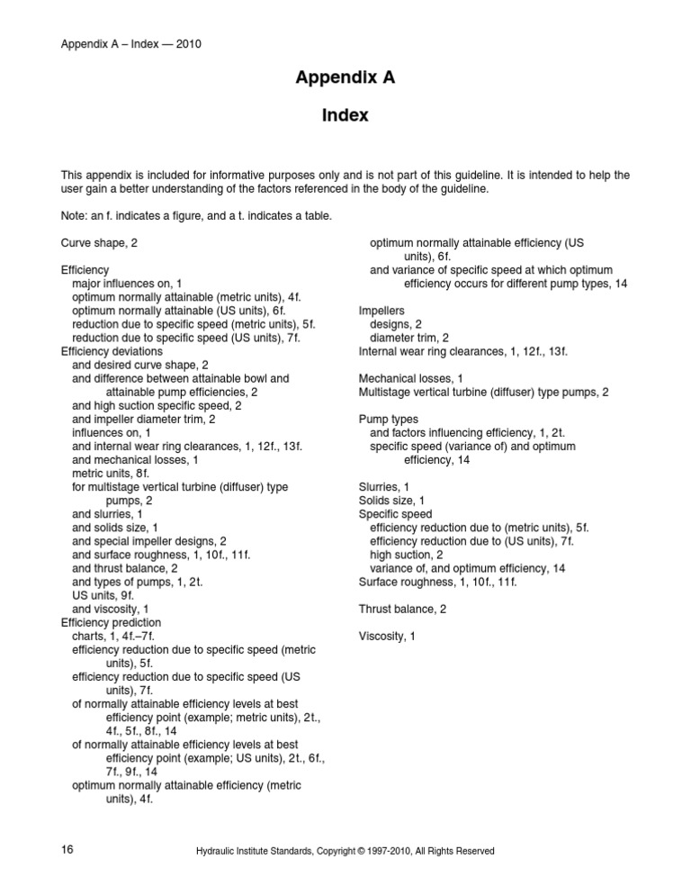 Appendix A Index | PDF