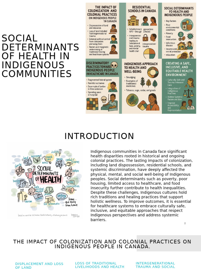 Indigenous Health Disparities in Canada | PDF | Poverty | Poverty ...