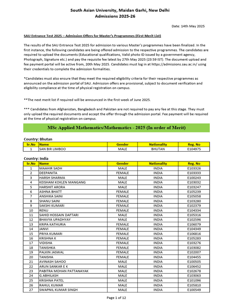 Masters | PDF | Qualifications