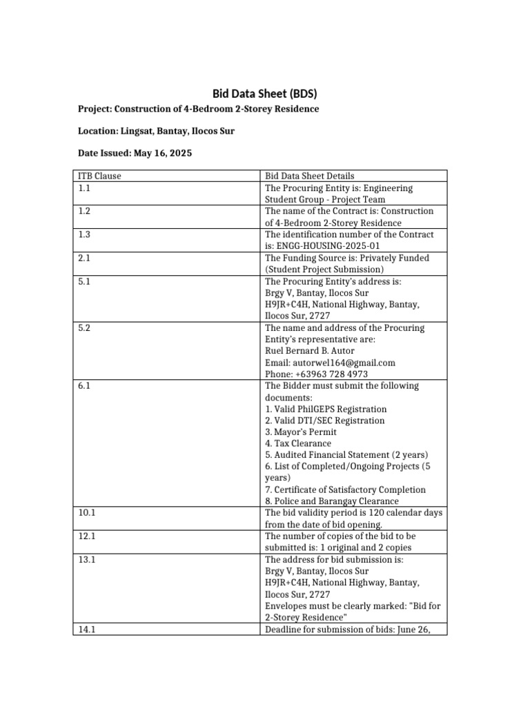 Bid Data Sheet Final | PDF