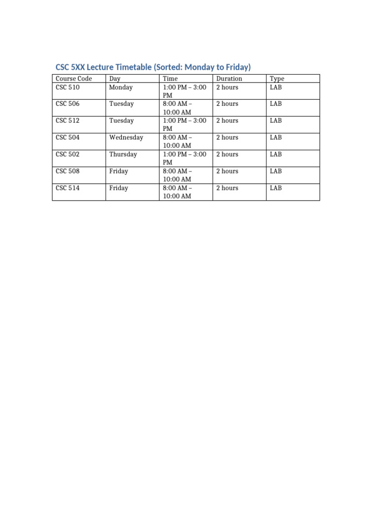 CSC 5XX Timetable Sorted | PDF