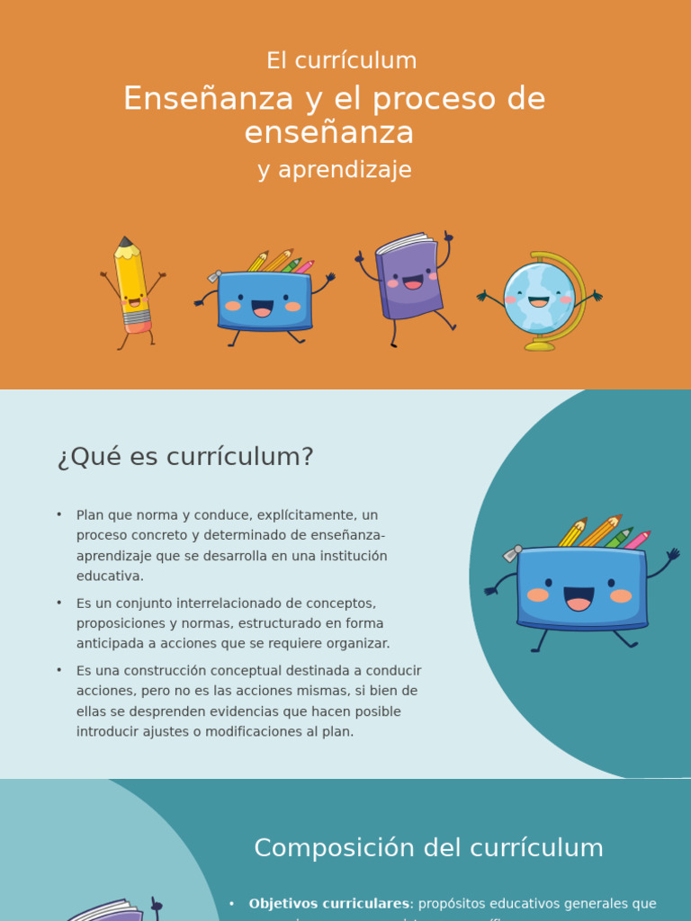 Guía Completa sobre el Currículum Educativo | PDF | Plan de estudios ...