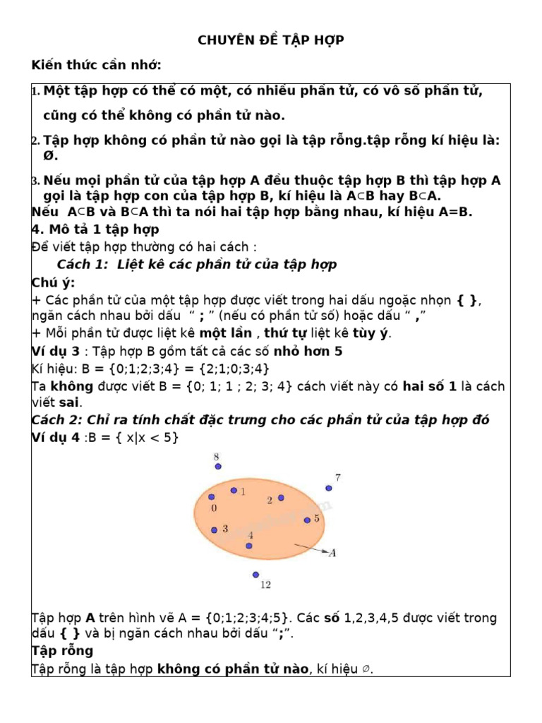 On Tap Toan 6 Chuyen de Tap Hop | PDF