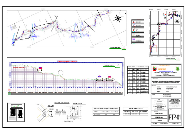 PTP 1 | PDF