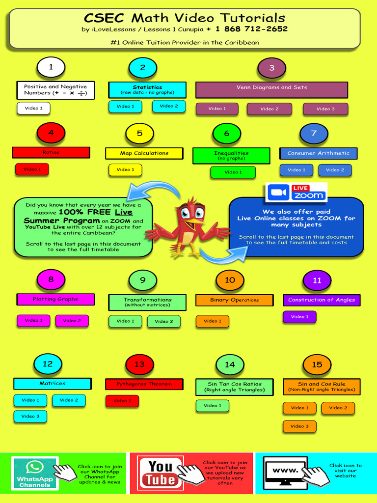 CSEC Math & Science Lessons Online | PDF | Mathematics
