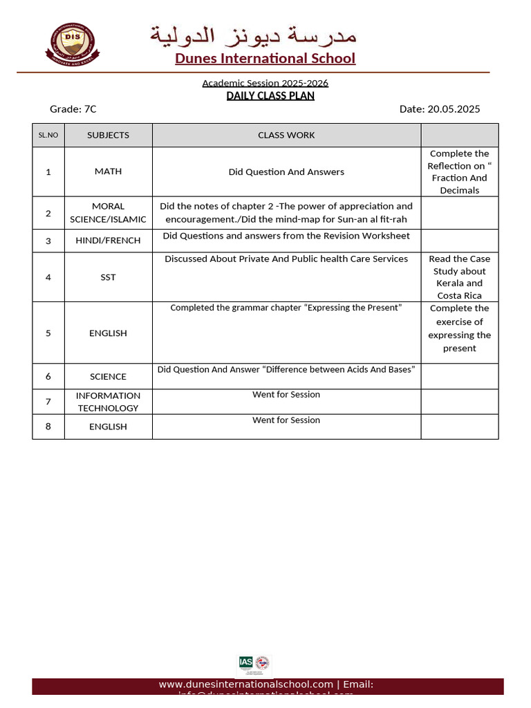 7C DCP Tuesday 20.05.2025 | PDF