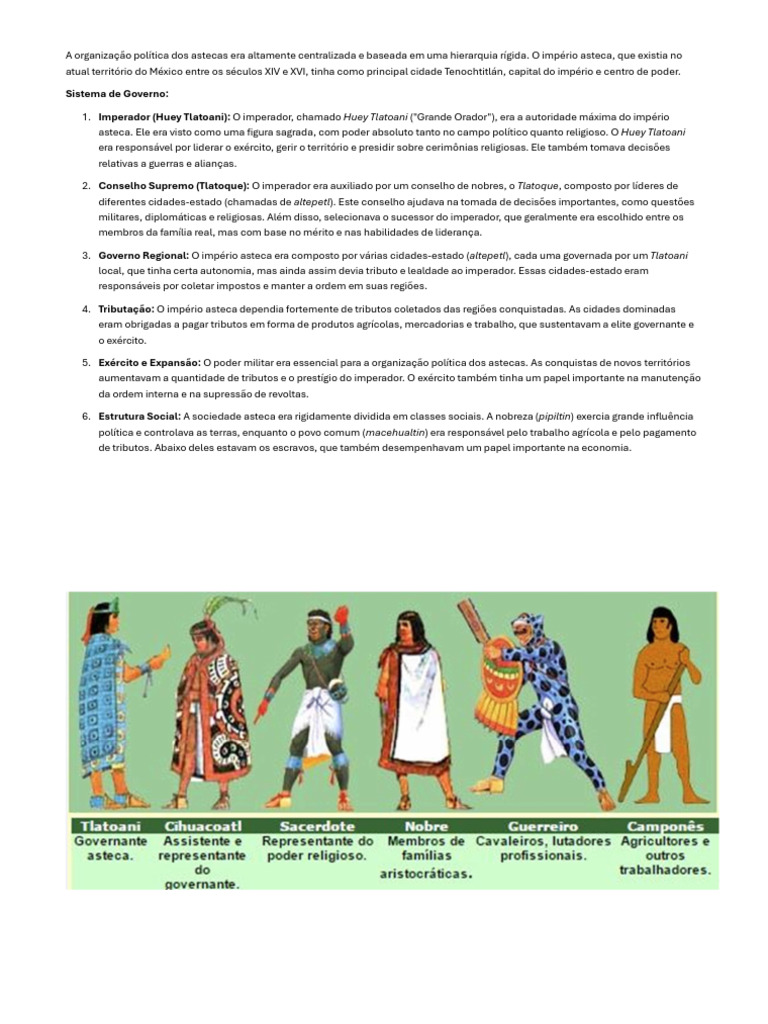 Organização Política dos Astecas | PDF