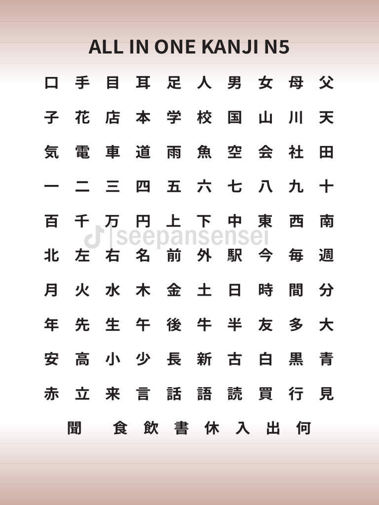 n5 Kanji | PDF