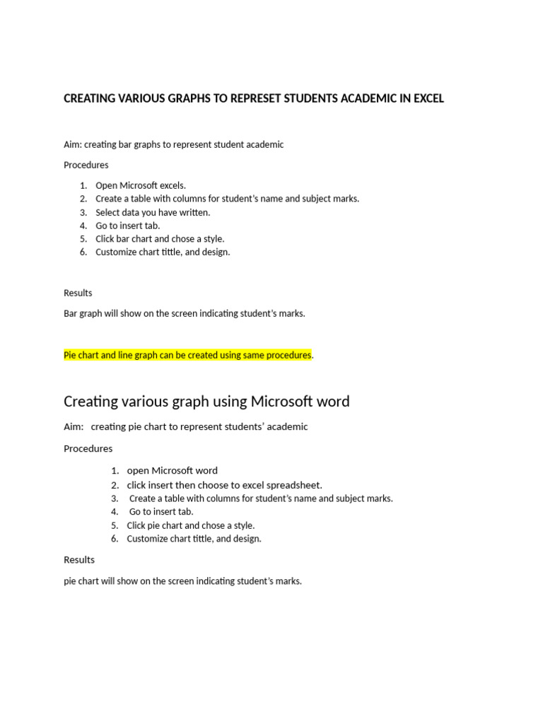 Creating Various Graphs To Represet Students Academic in Excel | PDF