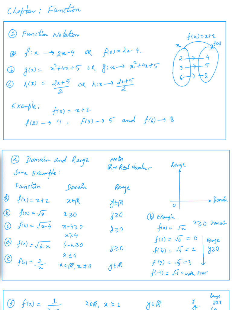 Function | PDF