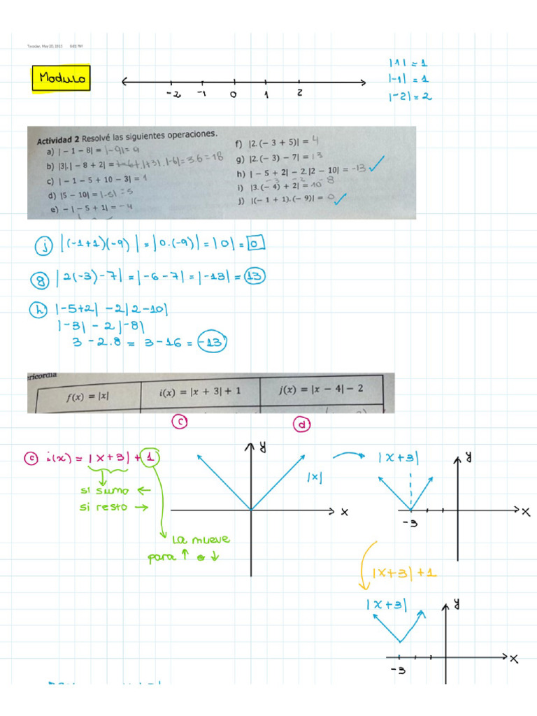 Modulo | PDF