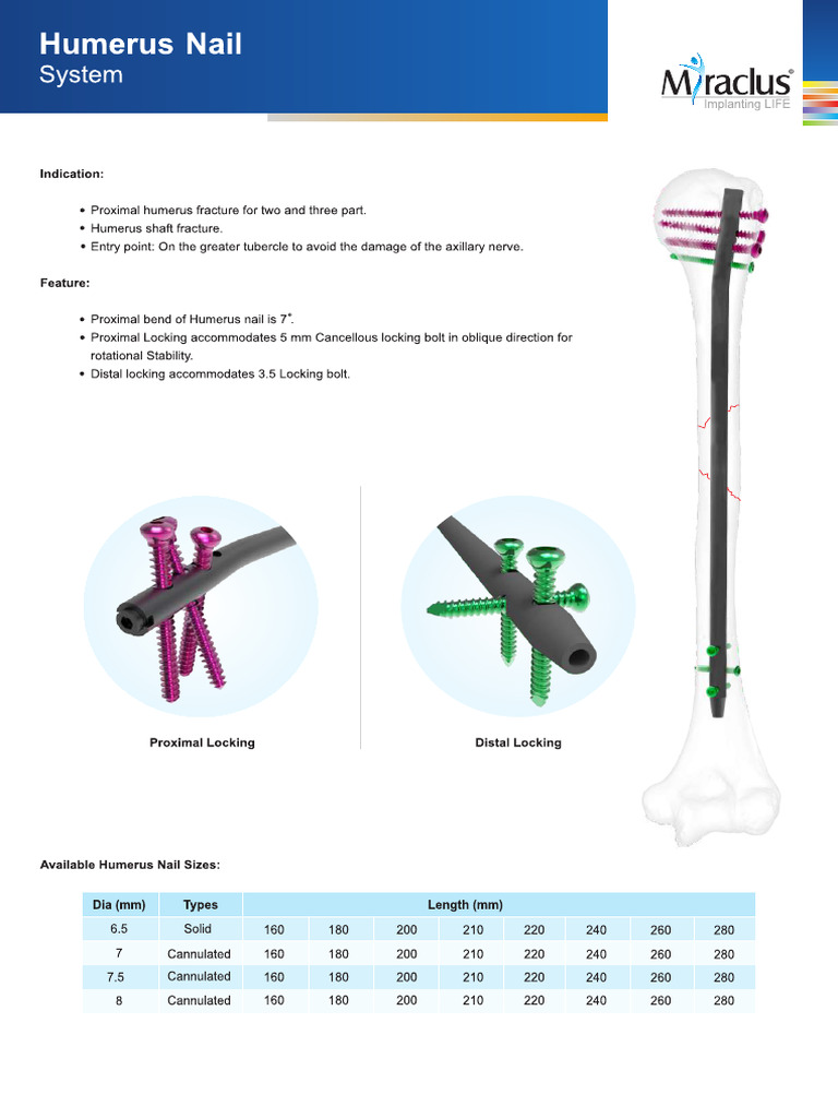 Multilock Humerus Nail | PDF