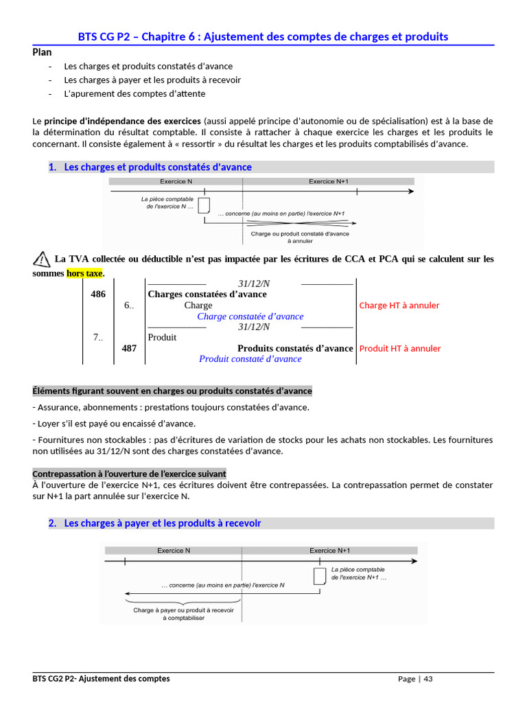 Ajustement des comptes de gestion | PDF | Prêts | Facture
