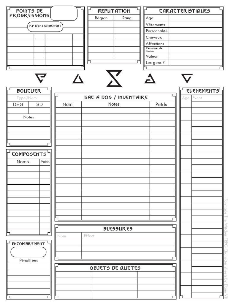 Fiches de personnages TRPG The Witcher | PDF