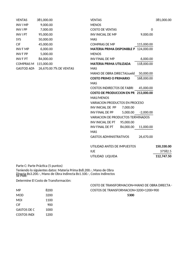 Análisis de Costos y Ventas Empresariales | PDF | Economias