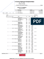 C74B ResSummaryRelay 1 Heats Women 4x50 Free