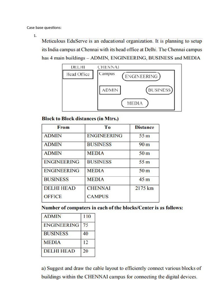 Case Base Questions | PDF
