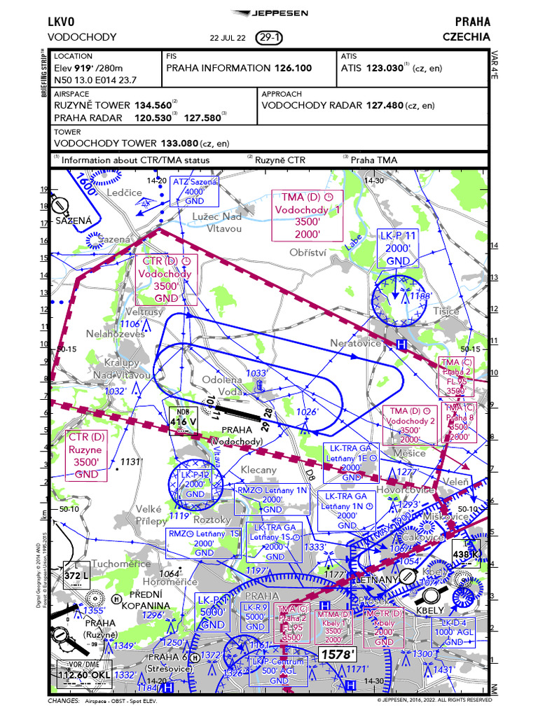 VFR Approach Chart | PDF