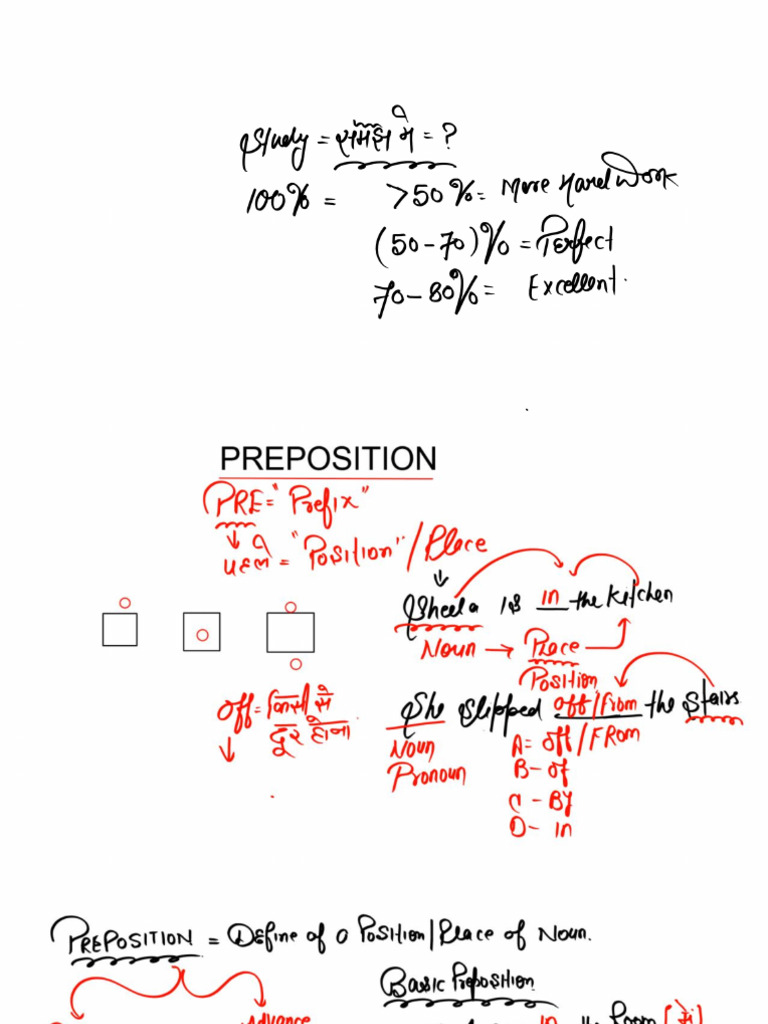 Eng - 9 April - Class PNG - 517297 - Crwill | PDF