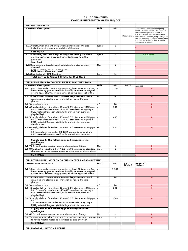 Bill of Quantities for Water Project | PDF | Pipe (Fluid Conveyance ...