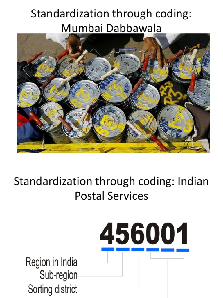 Standardization Challenges in India | PDF