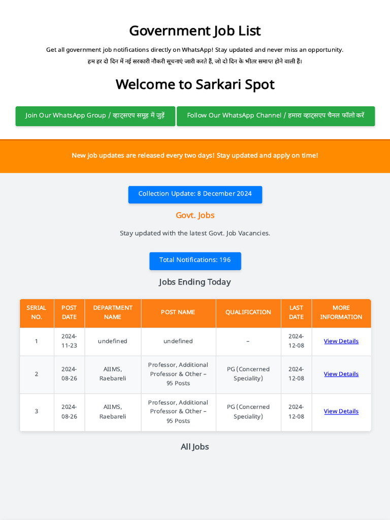 Latest Government Job Notifications | PDF | Doctor Of Medicine ...