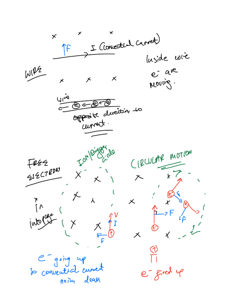 Charges in Magnetic Fields | PDF | Force | Electric Current