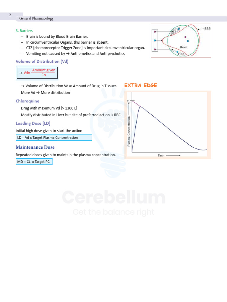 Pharmacology: Drug Distribution & Dosing | PDF