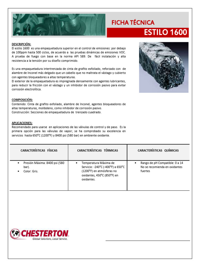 1600 Ficha Tecnica | PDF | Corrosión | Materiales