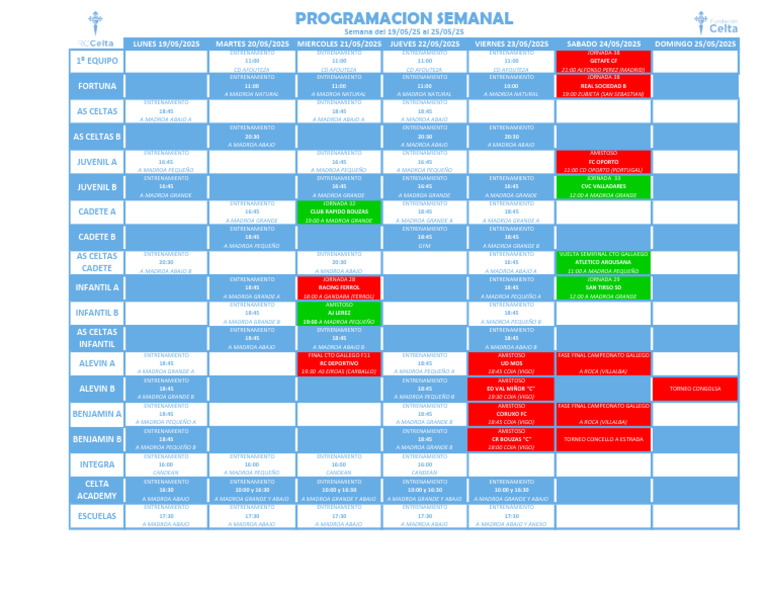 Programación Semanal de Entrenamientos | PDF | Asociación de clubes de ...