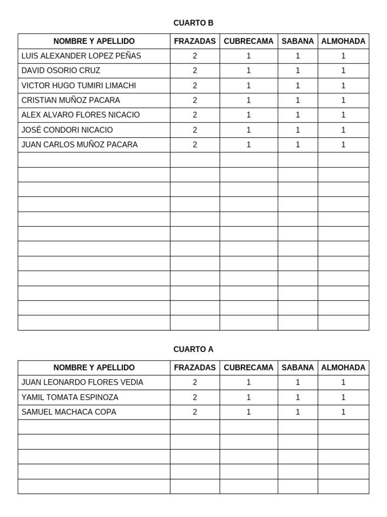 Cuarto A | PDF