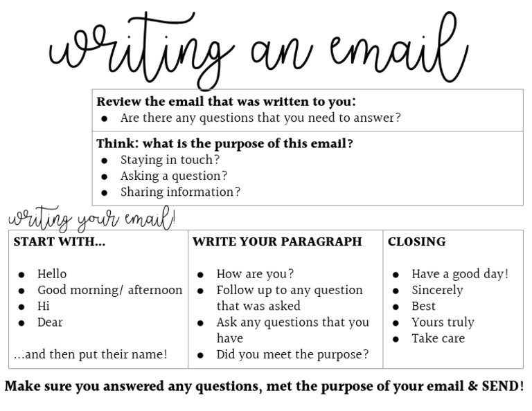 Review The Email That Was Written To You: Think: What Is The Purpose of ...