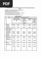 Start a Reservation visual data 2