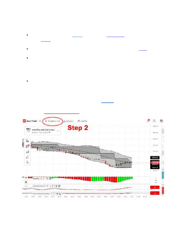Deriv MT5 EA Setup Guide for Indices | PDF