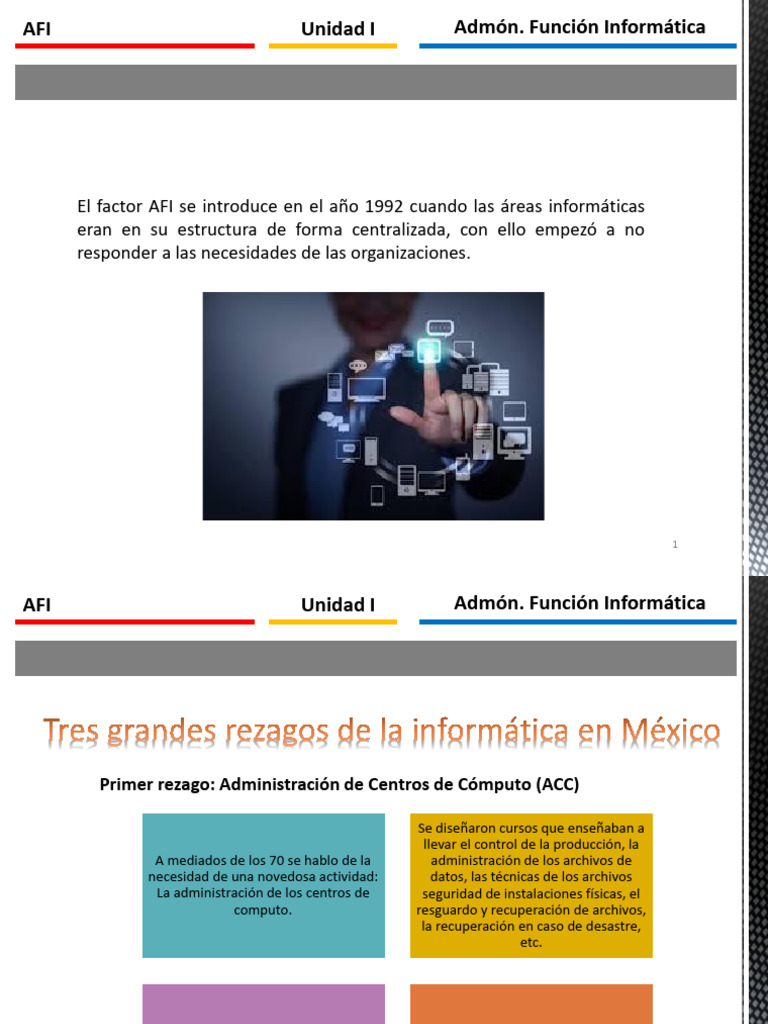 AFI - Parte 1 | PDF | Informática | Hardware de la computadora