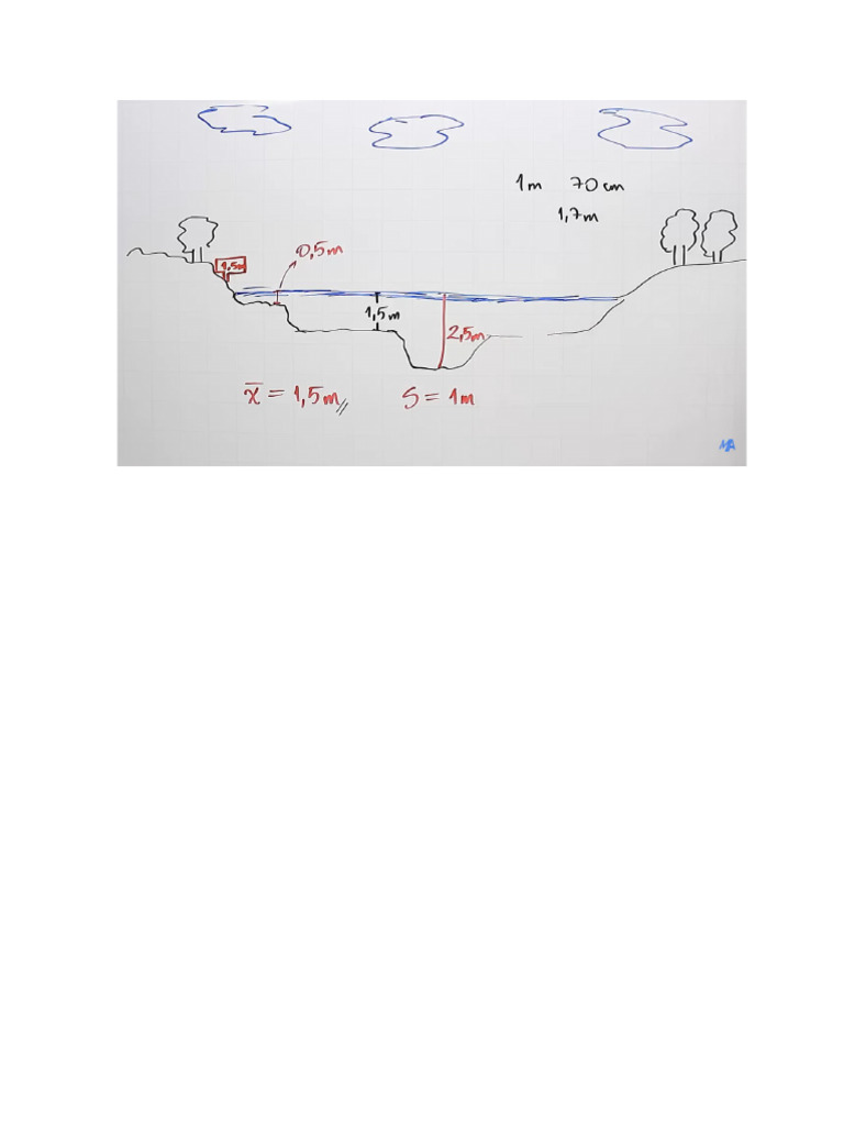 Desv | PDF