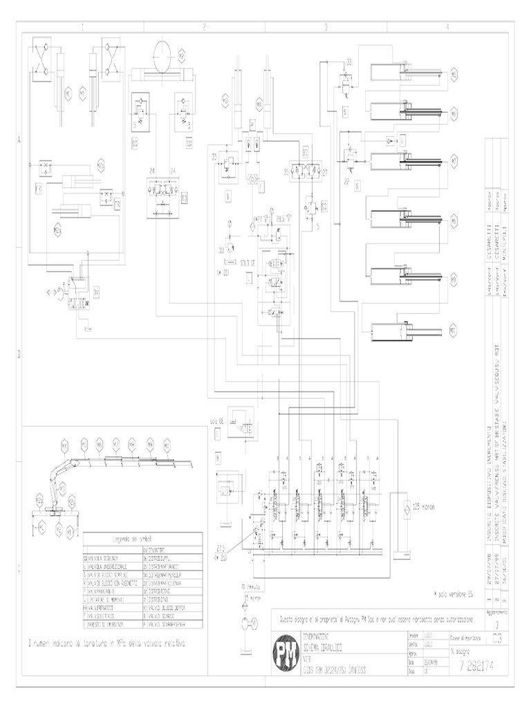 PM32 | PDF