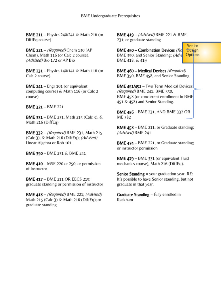 BME Undergraduate Course Prerequisites | PDF