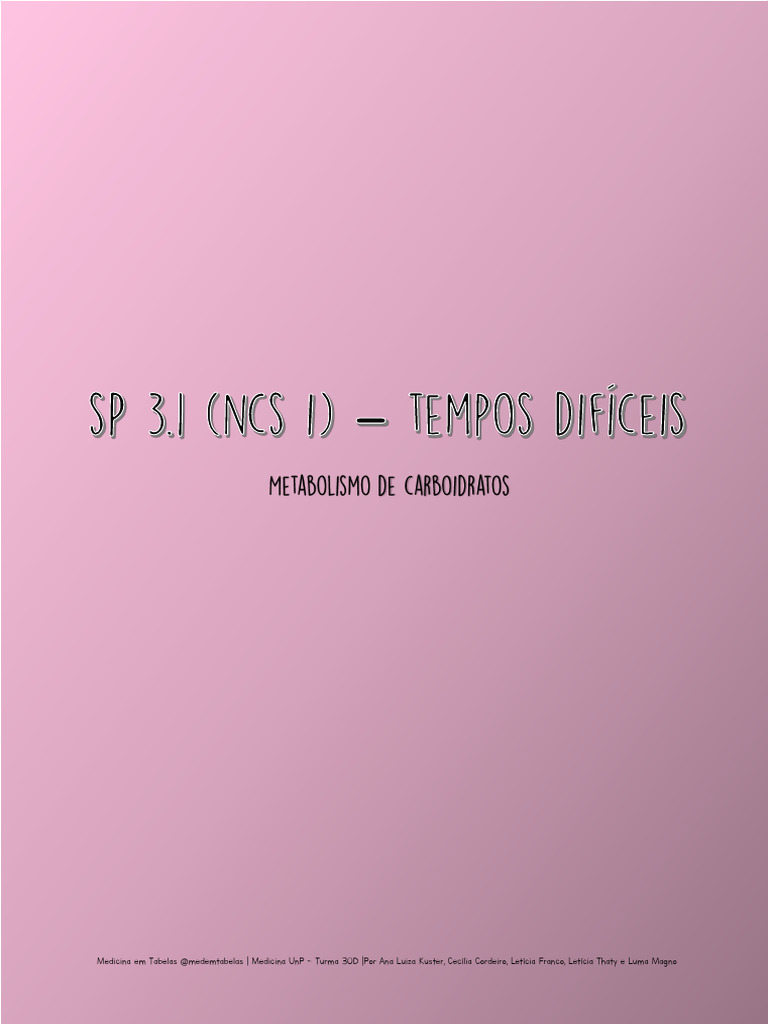 Introdução à Fermentação Biotecnológica | PDF | Fermentação | Glicolise, image size:768x1024