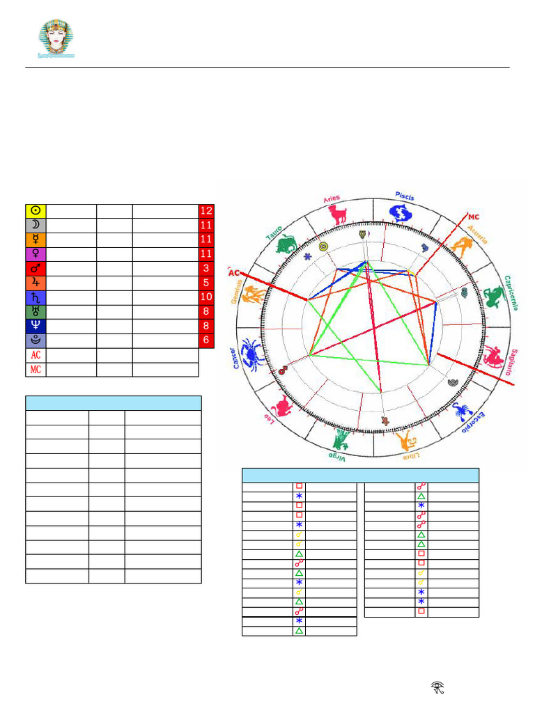 Aries Carta Biologica Per Rimuovere Zecche, 2 Pezzi, Sicura E Facile Da Usare - 2