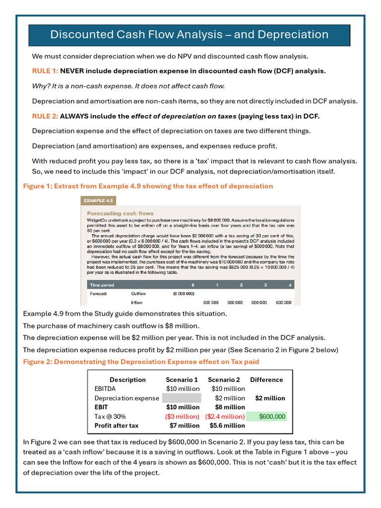 SMA M4 Discounted Cash Flow Analysis Depreciation | PDF