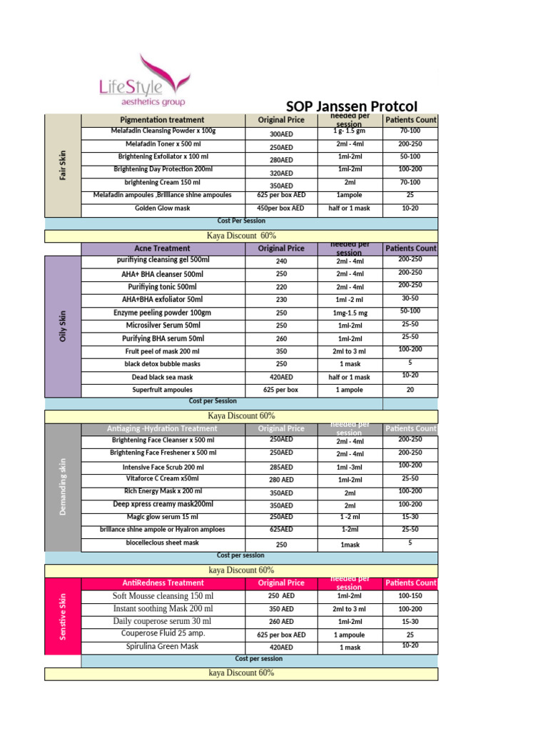 Janssen Purifying BHA Serum Pricing | PDF | Integumentary System ...