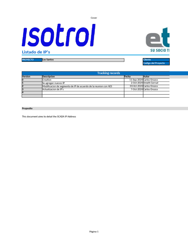 SCADA Isotrol IP Address List | PDF | Internet Architecture | Computer ...