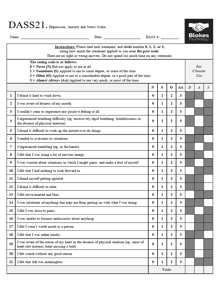 DASS21 & MDRS7 Scoring Guide | PDF | Anxiety | Psychology